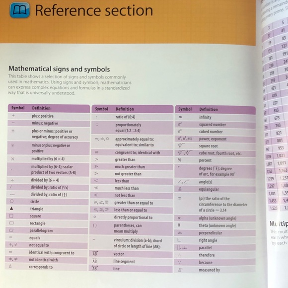 Help Your Kids with Math Book Step-by-Step Visual Guide - Picture 7 of 8